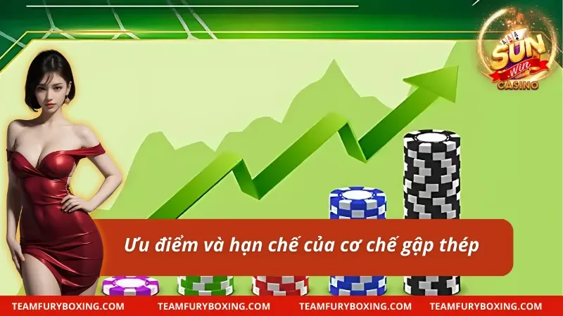 Tiềm năng và rủi ro của cách đánh gập thép